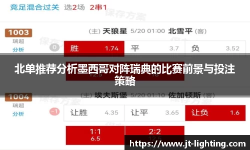 北单推荐分析墨西哥对阵瑞典的比赛前景与投注策略