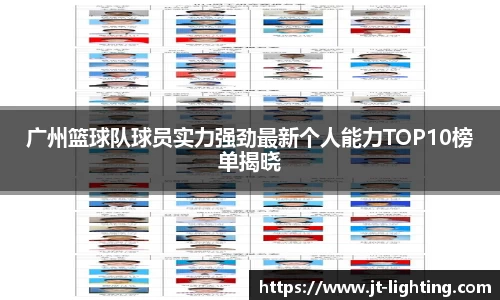 广州篮球队球员实力强劲最新个人能力TOP10榜单揭晓